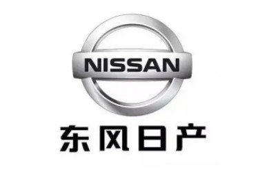 合作夥伴