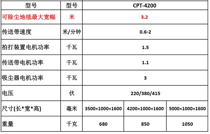 1586134362583089.png image.png